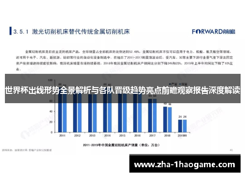 世界杯出线形势全景解析与各队晋级趋势亮点前瞻观察报告深度解读 世界杯出线形势全景解析与各队晋级趋势亮点前瞻观察报告深度解读