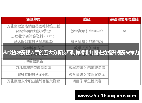 从欧协联赛程入手的五大分析技巧助你精准判断走势提升观赛决策力 从欧协联赛程入手的五大分析技巧助你精准判断走势提升观赛决策力