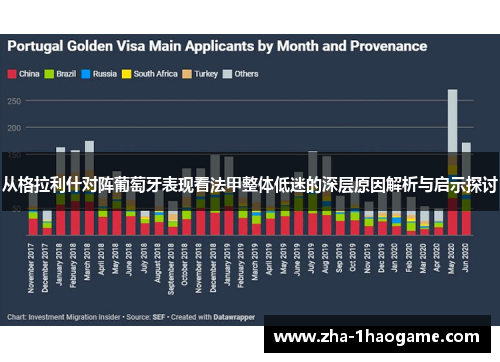 从格拉利什对阵葡萄牙表现看法甲整体低迷的深层原因解析与启示探讨