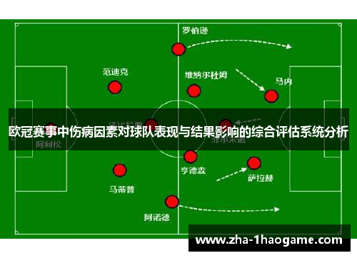 欧冠赛事中伤病因素对球队表现与结果影响的综合评估系统分析