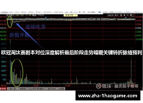 欧冠淘汰赛剧本对位深度解析最后阶段走势暗藏关键转折脉络预判 欧冠淘汰赛剧本对位深度解析最后阶段走势暗藏关键转折脉络预判
