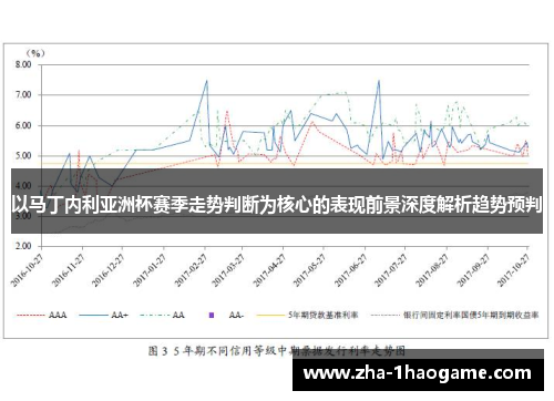 以马丁内利亚洲杯赛季走势判断为核心的表现前景深度解析趋势预判