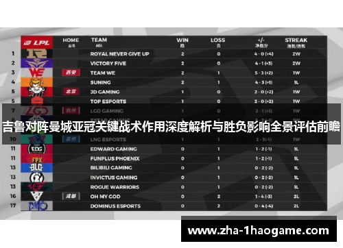 吉鲁对阵曼城亚冠关键战术作用深度解析与胜负影响全景评估前瞻 吉鲁对阵曼城亚冠关键战术作用深度解析与胜负影响全景评估前瞻