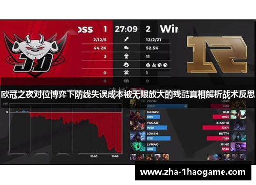欧冠之夜对位博弈下防线失误成本被无限放大的残酷真相解析战术反思