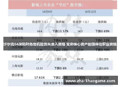 沙尔克04深陷财务危机险丧失准入资格 变卖核心资产勉强保住职业资格
